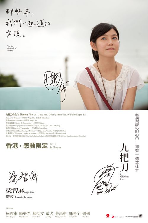 高知工科大学 Sociological degree